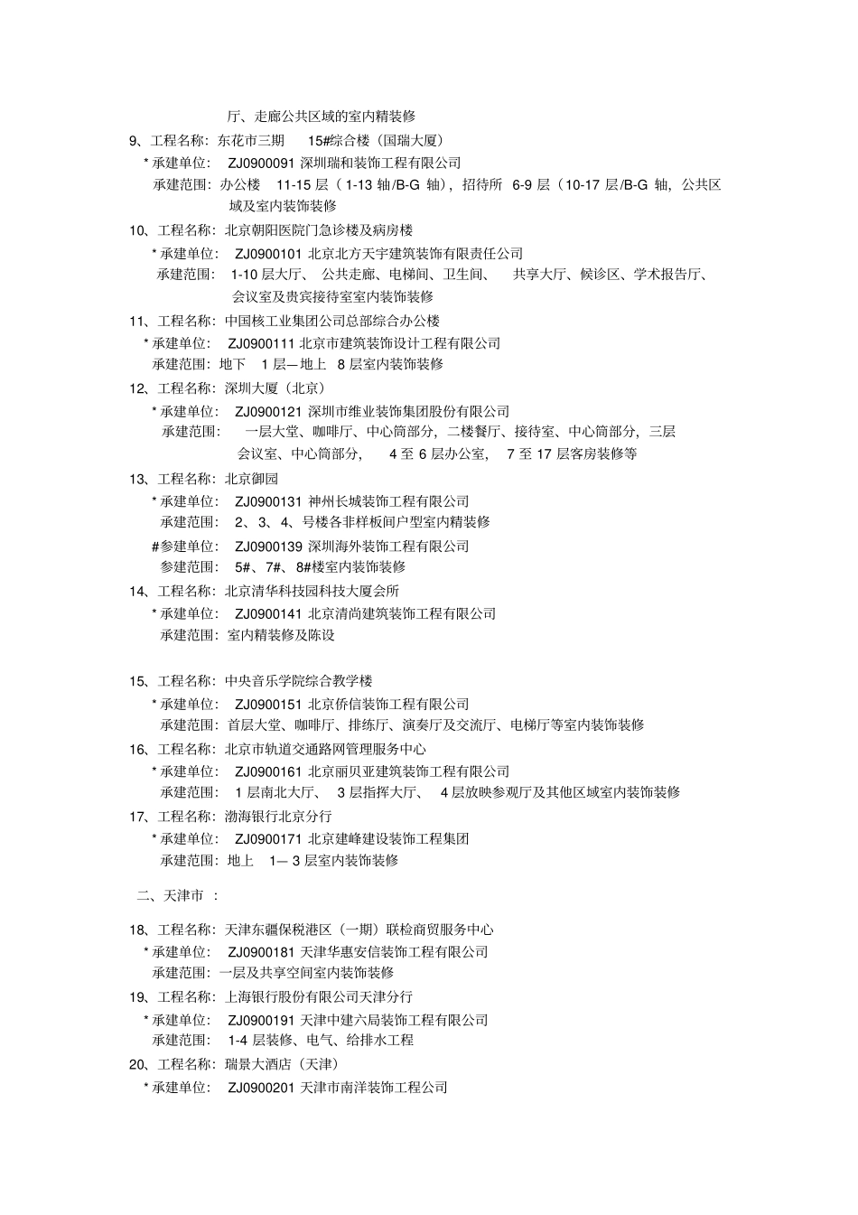 全国建筑工程装饰奖获奖工程及获奖单位_第2页