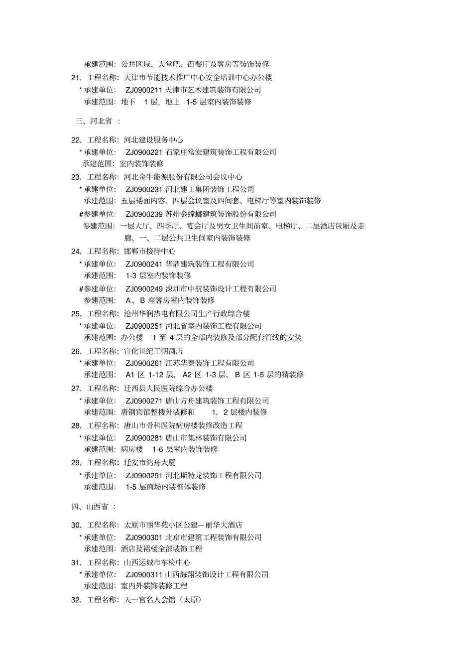 全国建筑工程装饰奖获奖工程及获奖单位_第3页