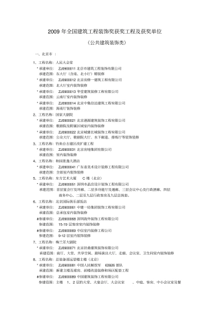 全国建筑工程装饰奖获奖工程及获奖单位