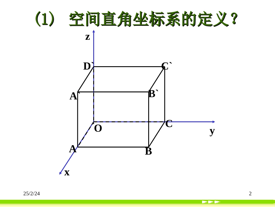 高中数学 431空间直角坐标系课件 新人教A版必修2 课件_第2页