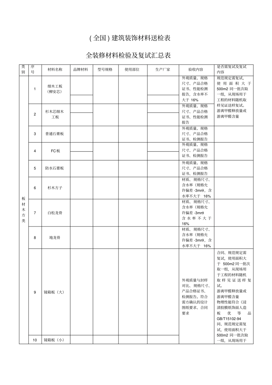全国建筑装饰材料送检表_第1页