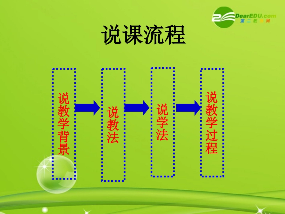 高中信息技术 计算机病毒1课件 粤教版必修1 课件_第2页