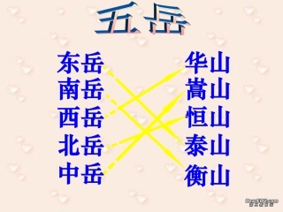 高二语文第六单元课件集 登泰山记 人教版 课件