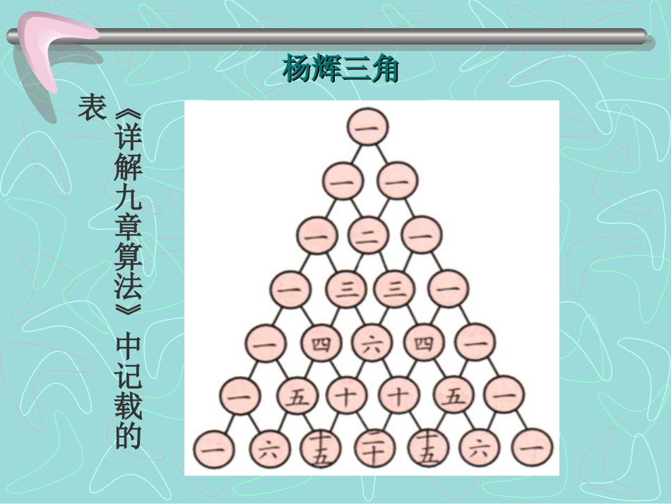 高二杨辉三角和二项式系数的性质 人教版 课件_第3页