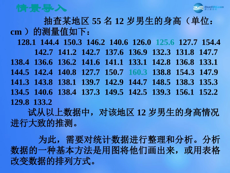 高中数学 221 用样本的频率分布估计总体分布课堂教学课件1 新人教A版必修3 课件_第3页