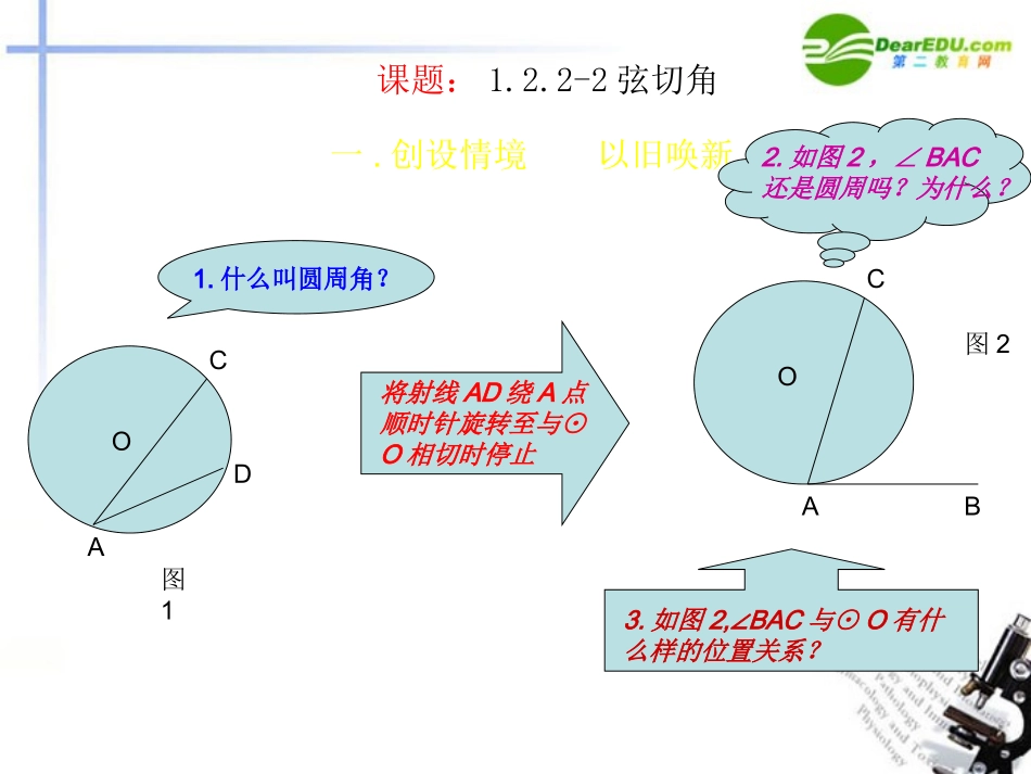 高中数学 课题12 圆的进一步认识122 圆的切线2 弦切角课件 苏教版选修4-1 课件_第2页