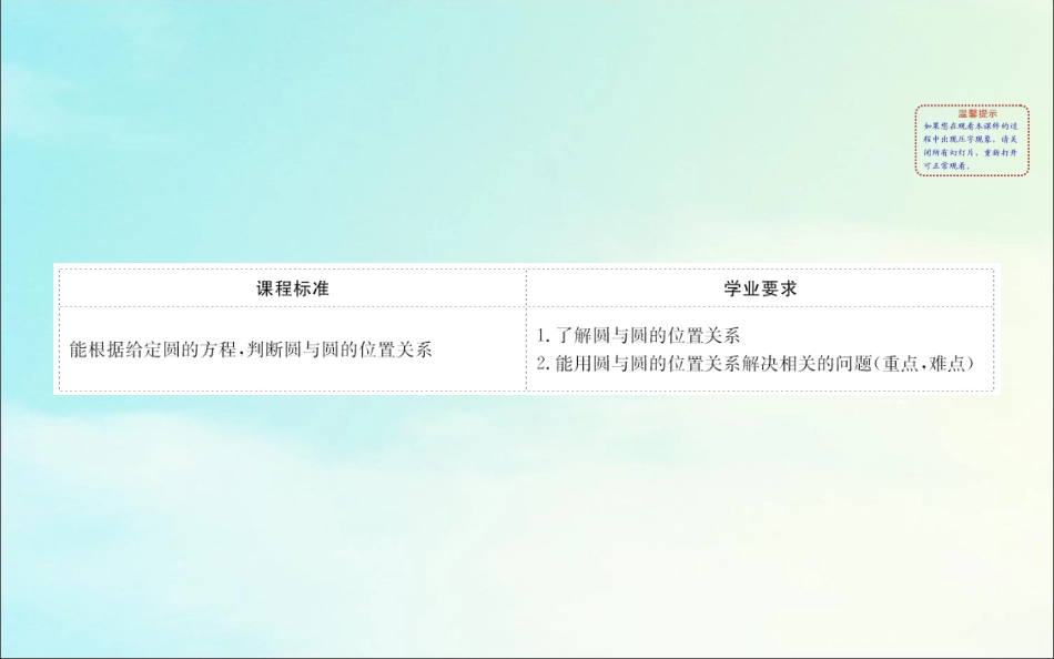 高中数学 第四章 圆与方程 422 圆与圆的位置关系课件 新人教A版必修2 课件_第2页