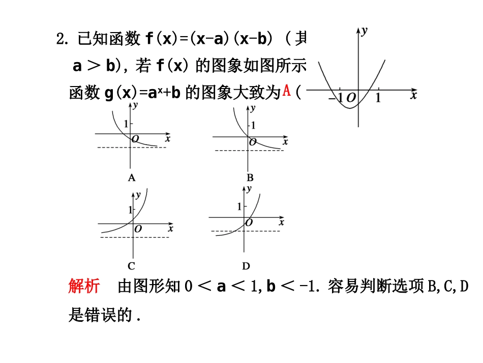 高三数学高考冲刺模拟课件人教大纲版 课件_第2页