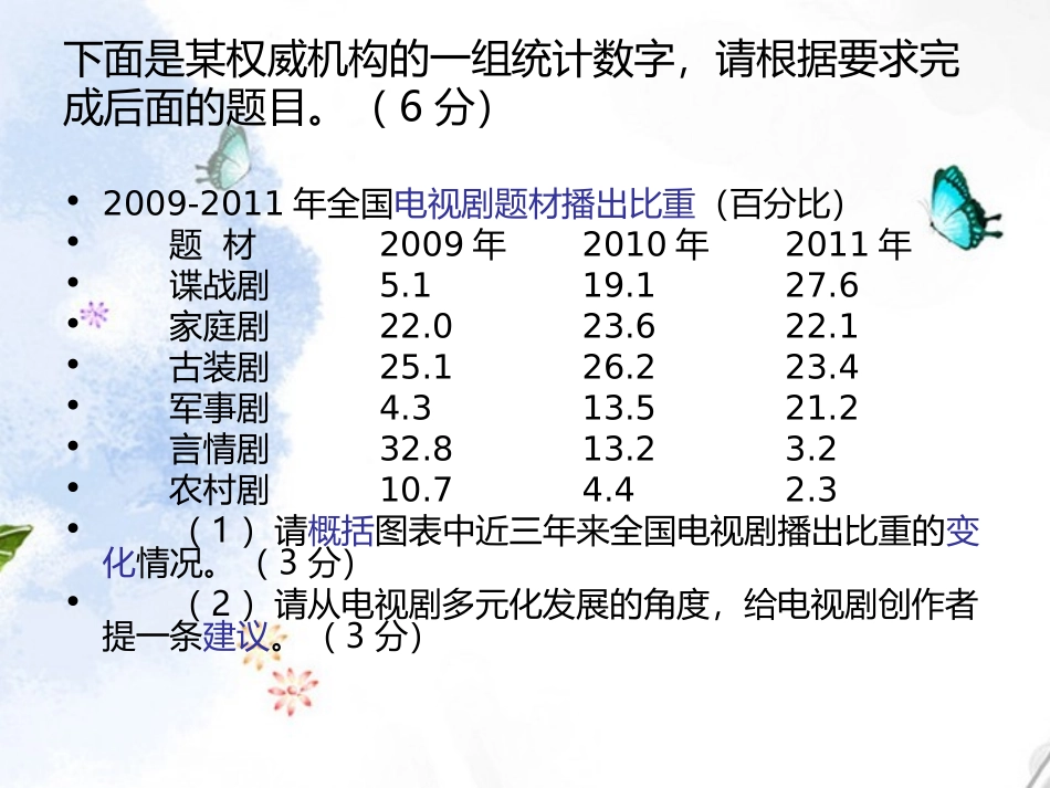 高中语文 表文转换复习课件_第2页