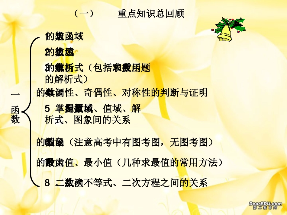 高考数学考前重点知识总回顾 试题_第2页