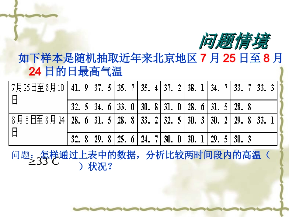 高一数学必修2 频率分布表 教案_第3页