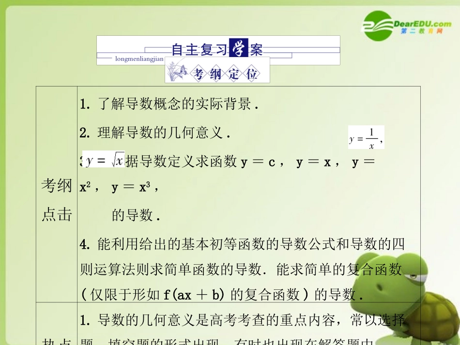 高三数学 第二篇 第九节 变化率与导数、导数的计算课件 理 北师大版 课件_第2页