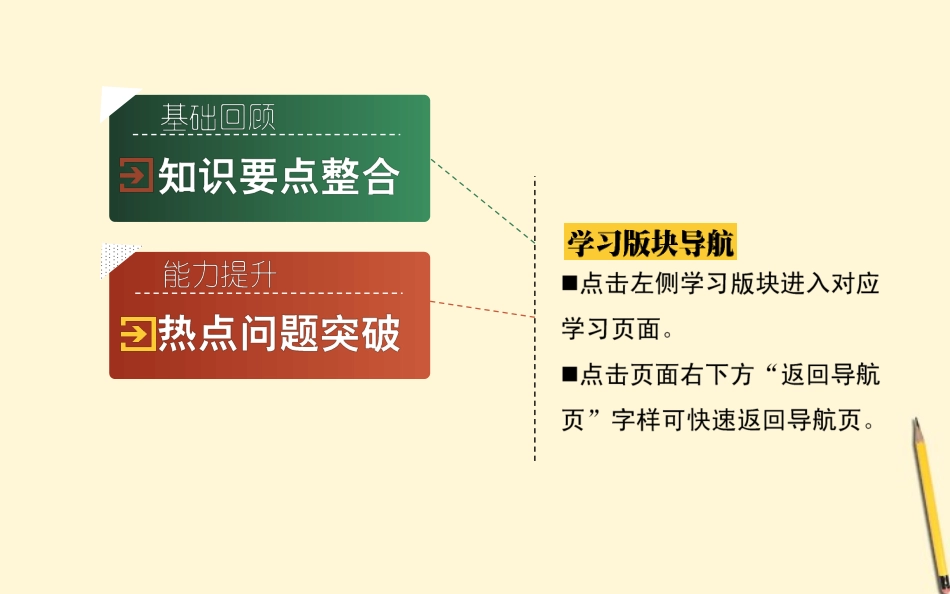高三数学文二轮复习 8.2数形结合思想 课件_第2页