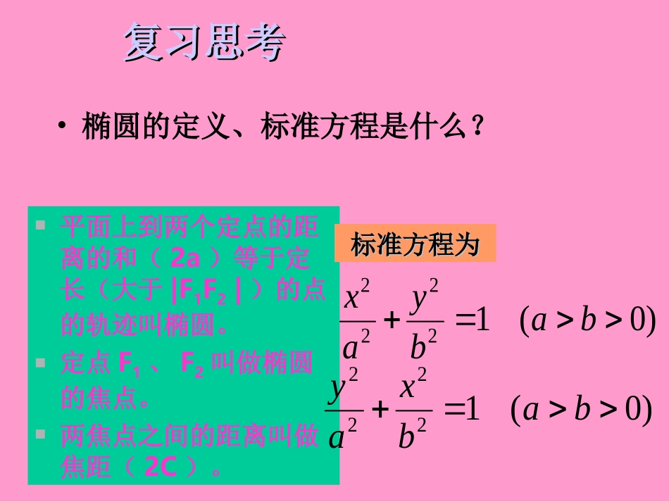 高二数学椭圆的几何性质课件 新课标 人教版 课件_第2页