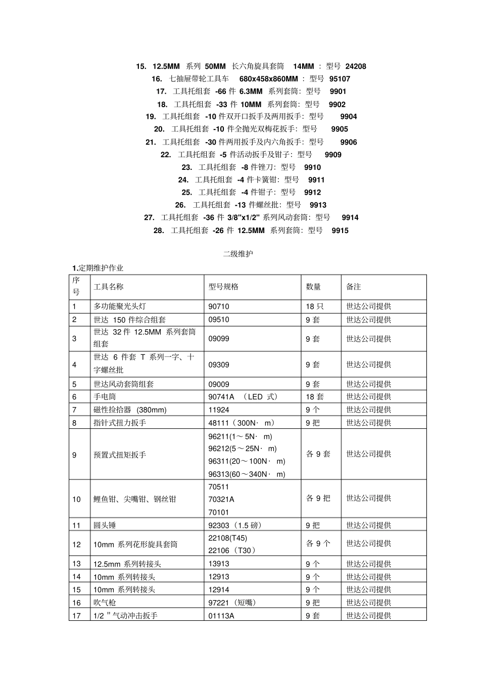 全国技能大赛汽车类赛项设备与工具汇总讲解_第2页