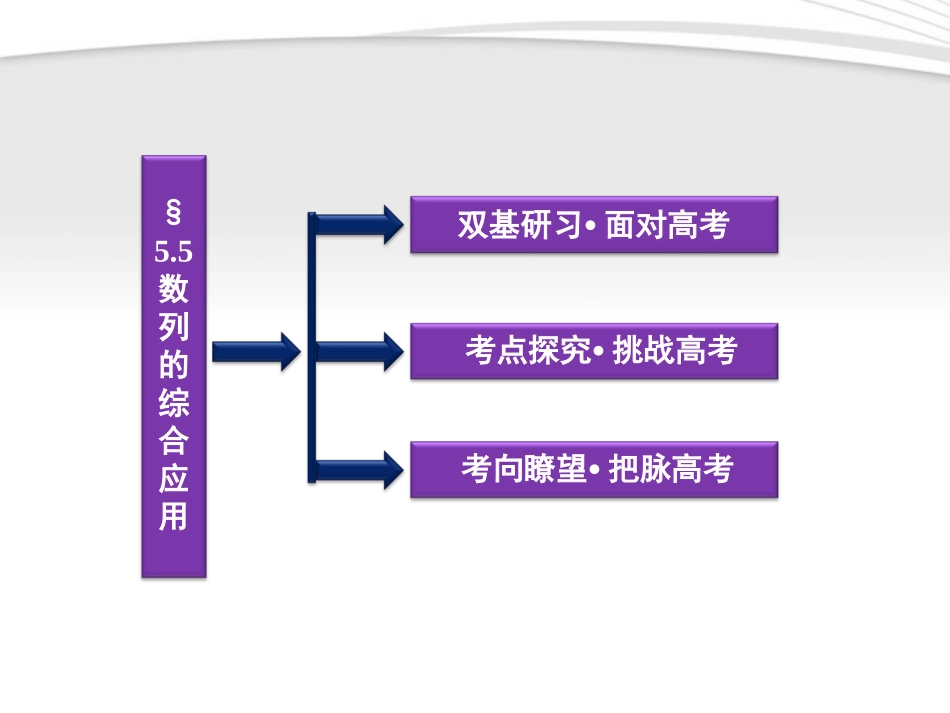 高考数学总复习 第5章§5.5数列的综合应用精品课件 理 北师大版 课件_第2页
