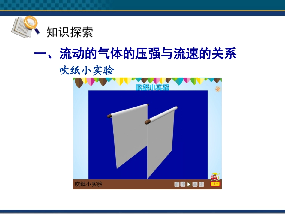 气体的压强与流速的关系课件_第3页