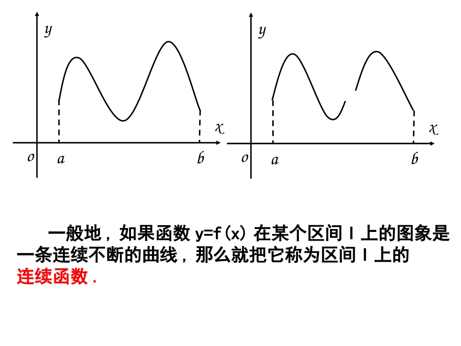 高中数学 151152曲边梯形及汽车行驶的路程2课时)课件 新人教A版选修2-2 课件_第2页