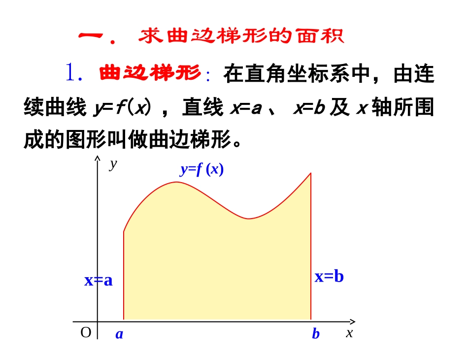 高中数学 151152曲边梯形及汽车行驶的路程2课时)课件 新人教A版选修2-2 课件_第3页