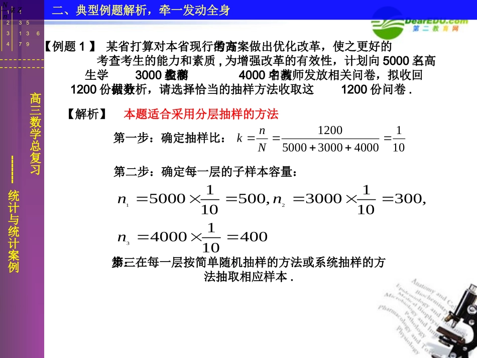 高考数学 统计与统计案例课件 新人教版 课件_第3页
