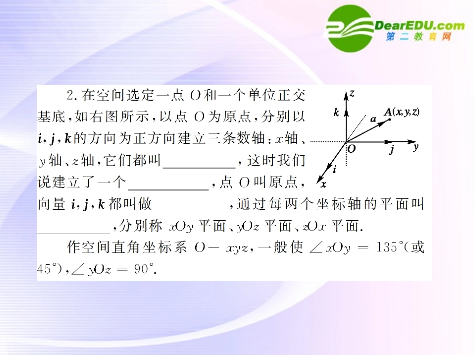 高考数学 第九章 第五节空间向量课件_第3页