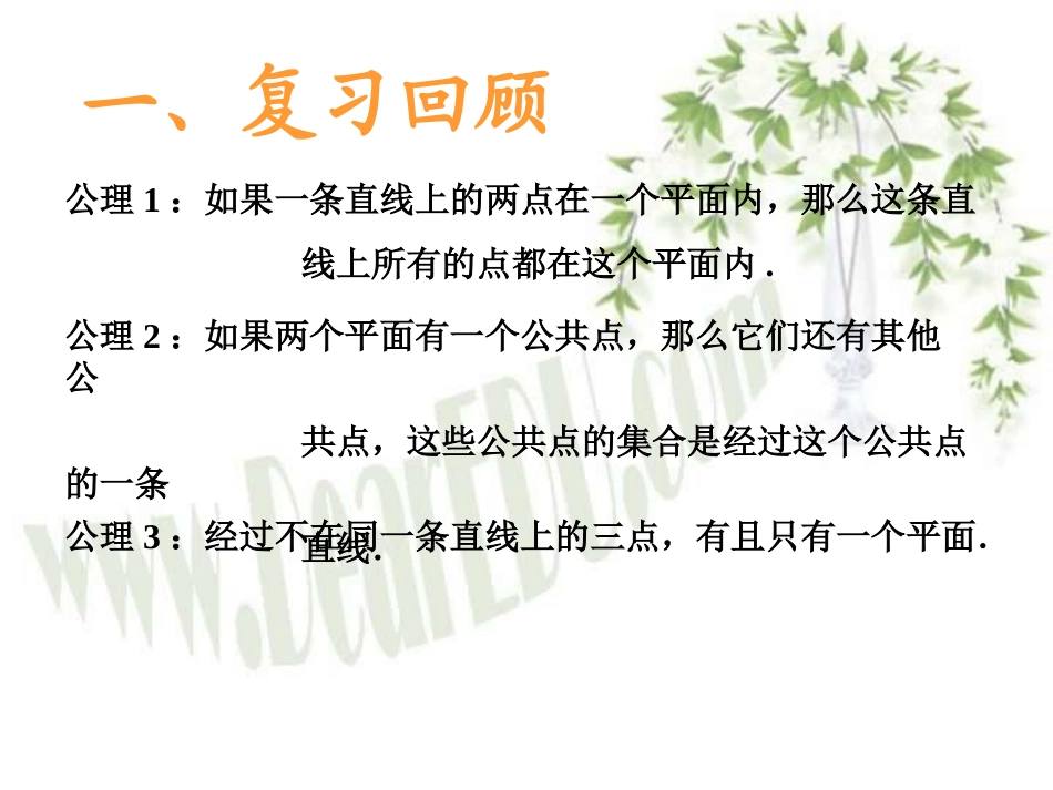 高一数学平面的基本性质二 新课标 苏教版 课件_第2页