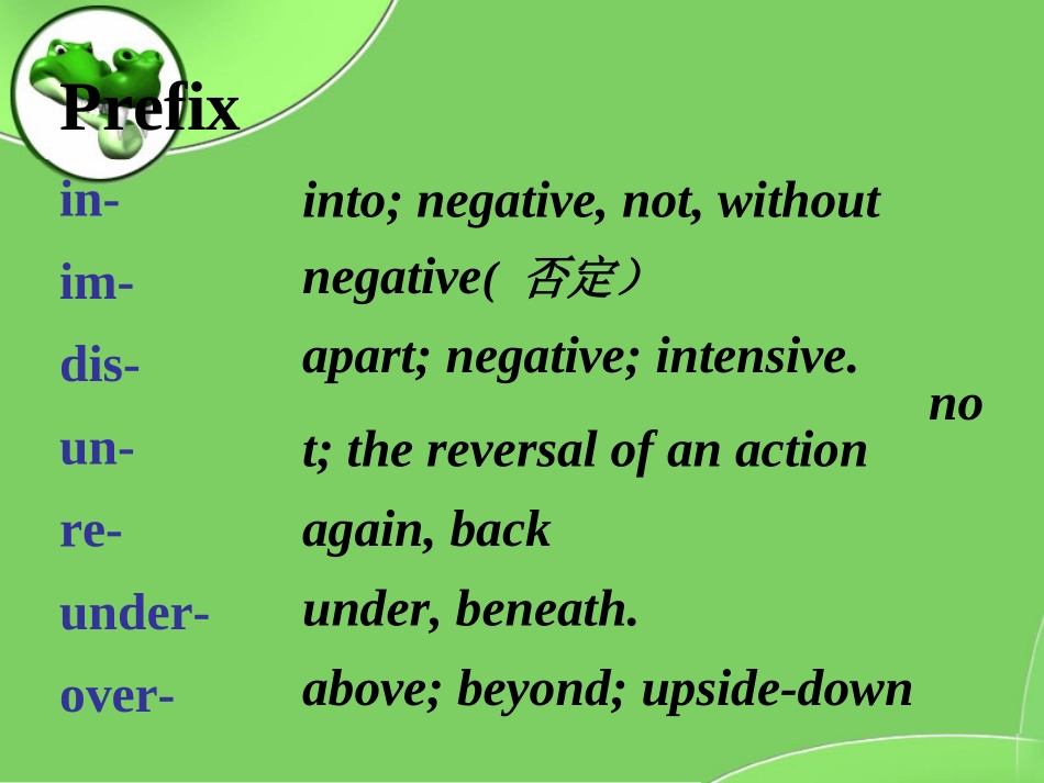 高中英语Unit2 The United Kingdom-workbook课件 新课标 人教版 必修5 课件_第3页