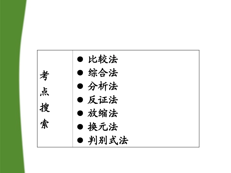 高考数学第1轮总复习 全国统编教材 6.3不等式的证明(第1课时)课件 理 课件_第2页