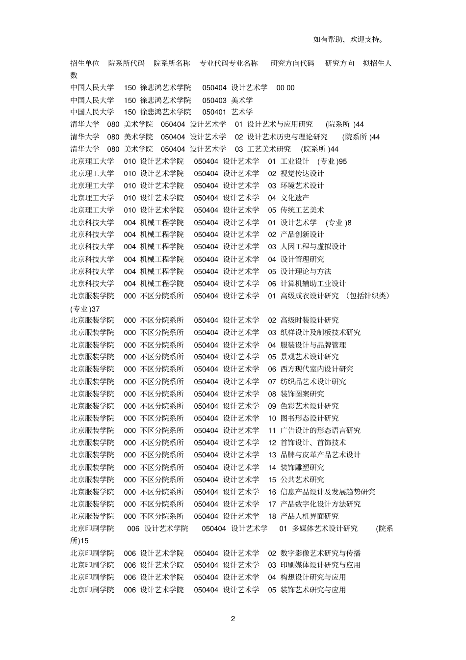 全国招收设计艺术学硕士院校属于设计类所有专业_第2页