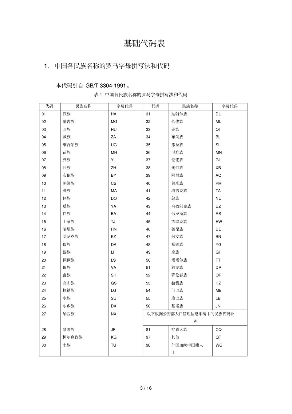 全国教职工基础信息采集工作_第3页