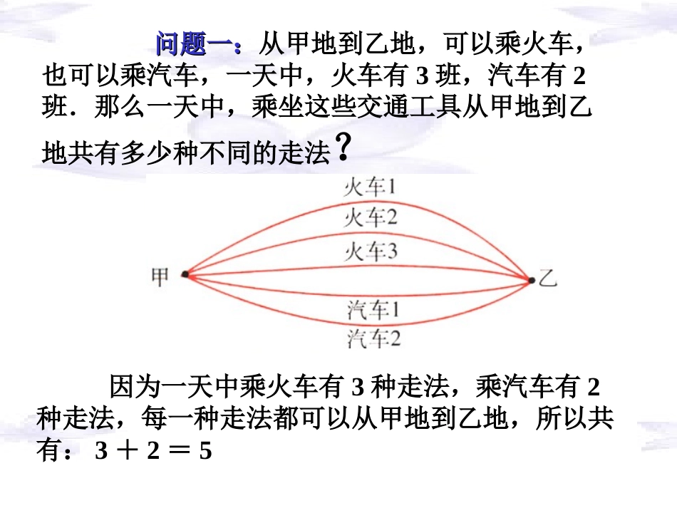 高中数学第一章计数原理课件苏教版选修2_第3页