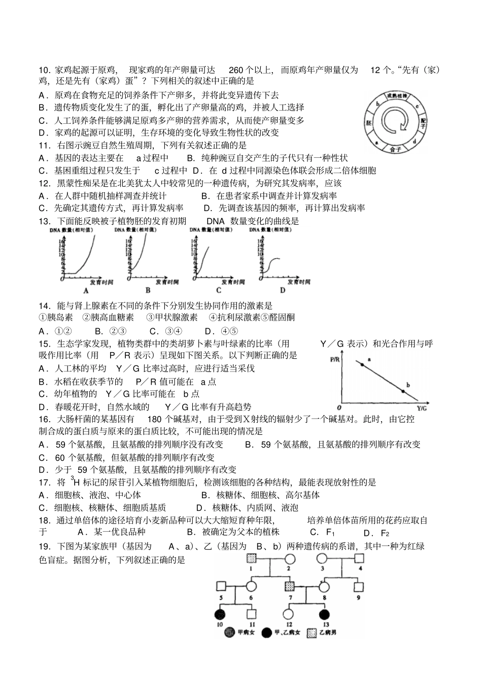 全国所名校高考模拟生物重组示范卷一_第2页