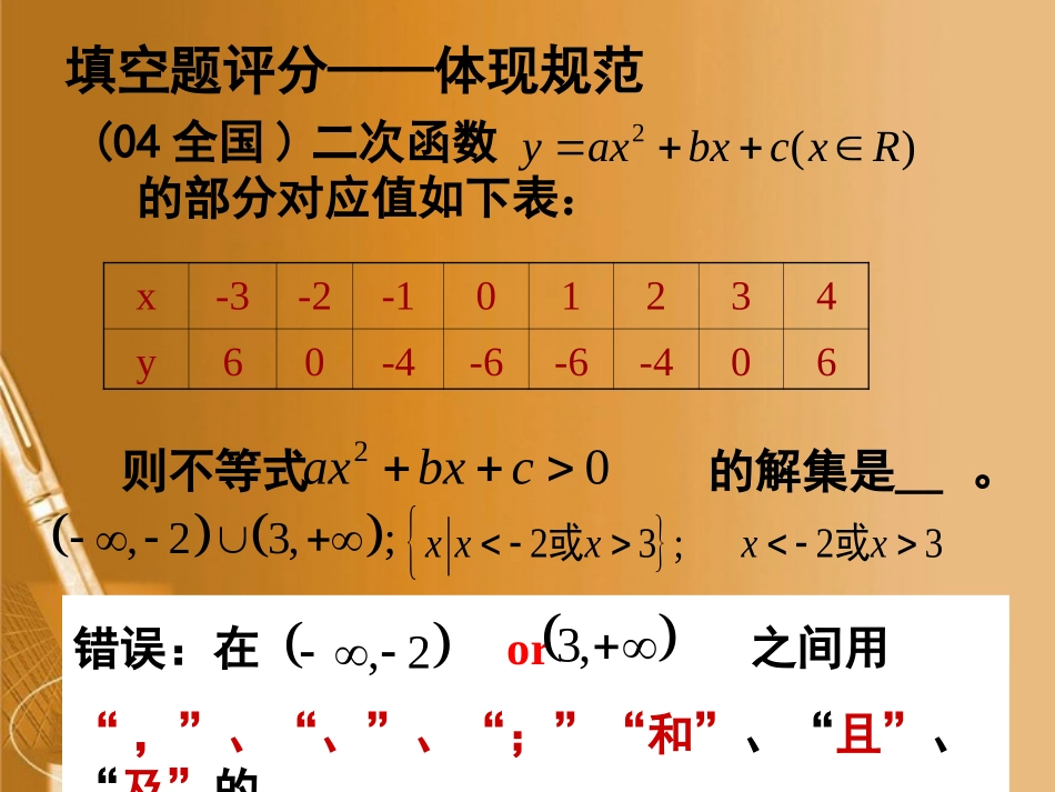 高考数学 最后阶段 复习策略课件 苏教版 课件_第3页