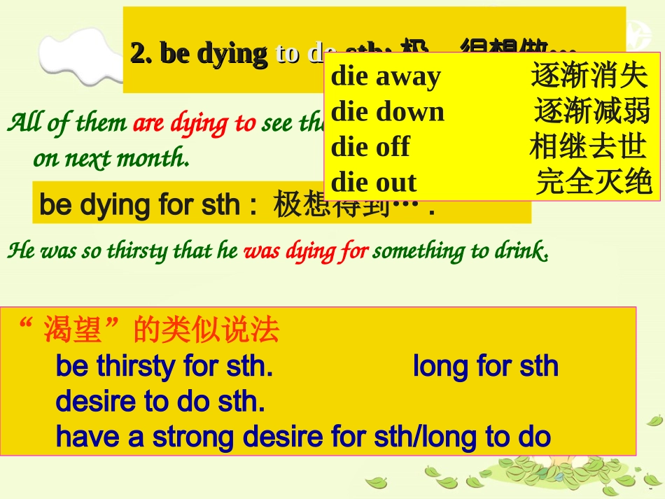 高中英语Unit4 Sharing-Period 2language Pointsppt 课件_第3页