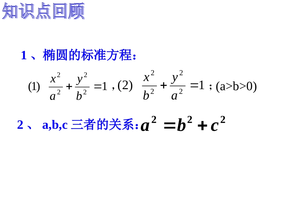 高中数学 椭圆的简单几何性质教学课件 新人教A版必修5 课件_第2页