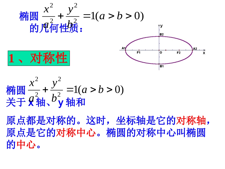 高中数学 椭圆的简单几何性质教学课件 新人教A版必修5 课件_第3页