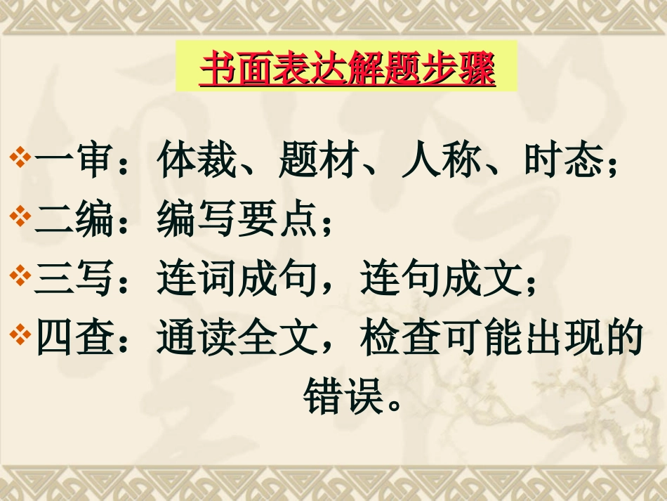 高考英语书面表达系列强化训练 说明文 牛津英语 试题_第2页