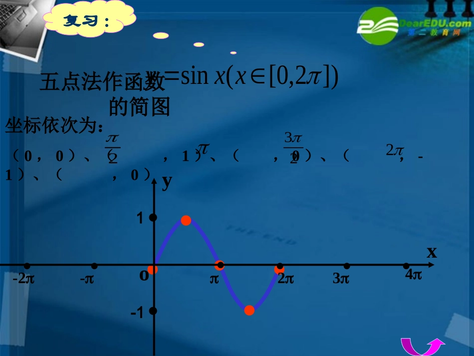 高中数学 第一章第5节(三角函数的图象变换)课件 新人教A版必修4 课件_第2页