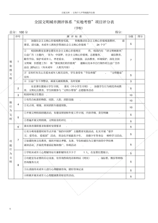全国文明城评体系实地考察项目评分表