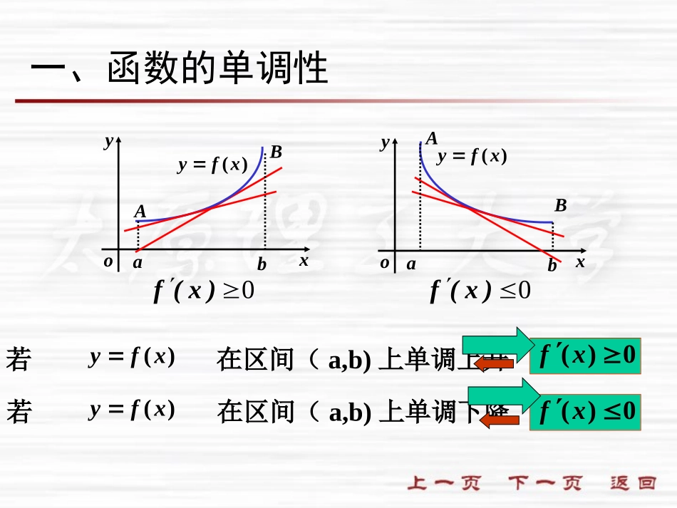 高中数学理科选修函数的极值课件1 课件_第2页