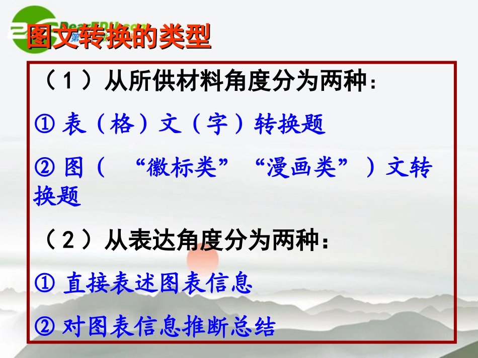 高考语文 图文转化的类型复习课件 新人教版 课件_第1页