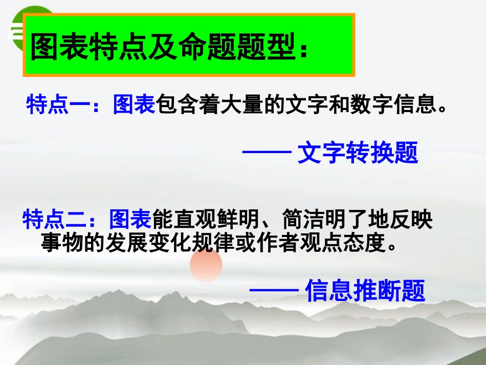 高考语文 图文转化的类型复习课件 新人教版 课件_第2页
