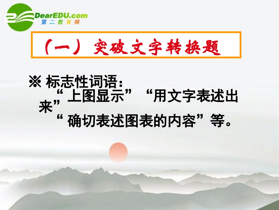 高考语文 图文转化的类型复习课件 新人教版 课件_第3页