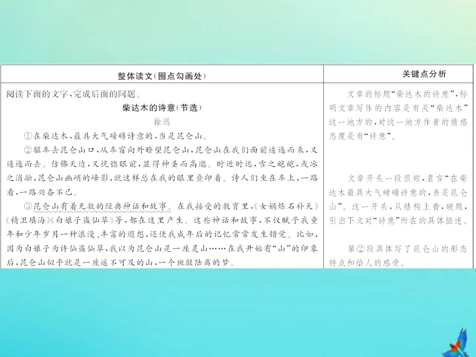 高考语文高分技巧二轮复习专题二抢分点三分析散文的句段作用__紧扣内容与位置课件_第3页