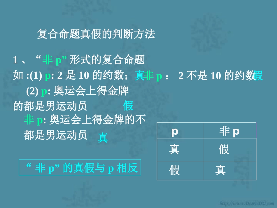 湖南省郴州地区高一数学逻辑联结词资料 人教版 课件_第3页