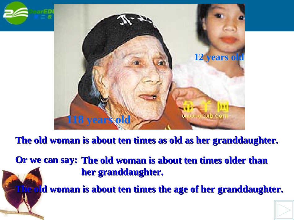 高中英语 module5 grammar课件 外研版必修1 课件_第3页