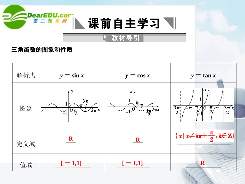 高三数学一轮复习 4.6 三角函数的性质课件 文 大纲人教版 课件_第2页