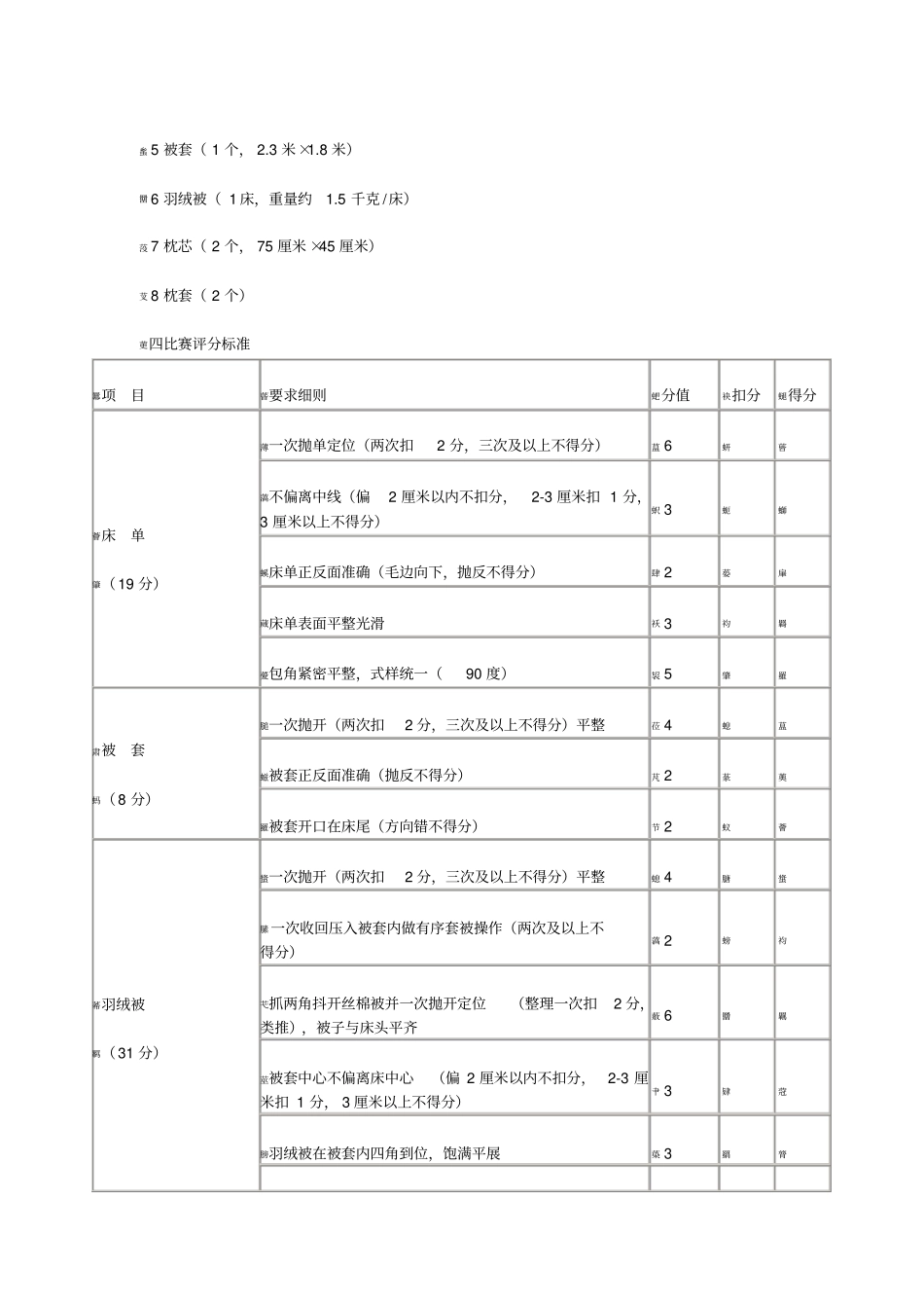 全国旅游饭店服务技能大赛比赛规则和评分标准_第2页