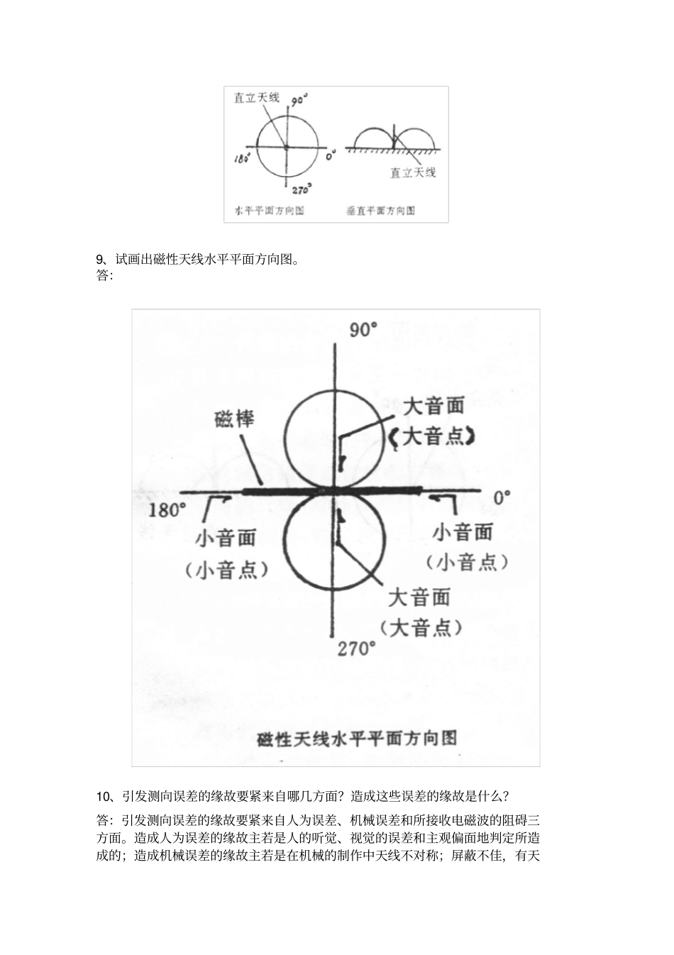 全国无线电测向锦标赛理论考试题_第3页