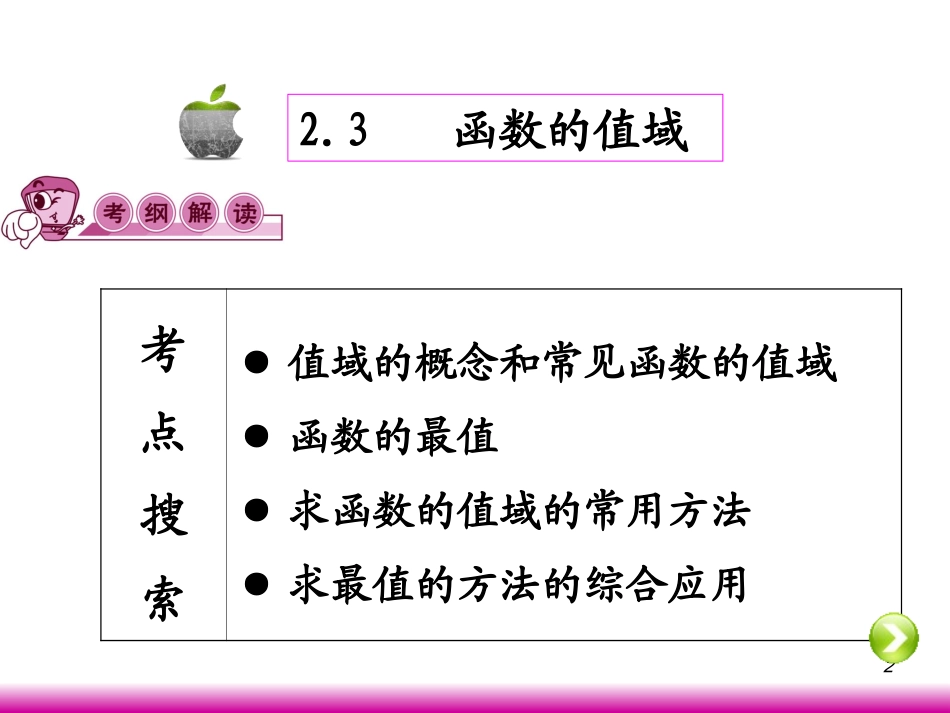 高考数学第一轮总复习2.3函数的值域(第1课时)课件 文 (广西专版) 课件_第2页